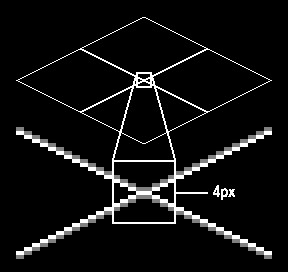 Isometric Grids Tutorial Screaming Brain Studios